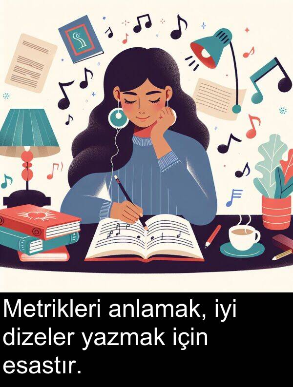 yazmak: Metrikleri anlamak, iyi dizeler yazmak için esastır.