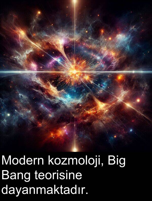 teorisine: Modern kozmoloji, Big Bang teorisine dayanmaktadır.