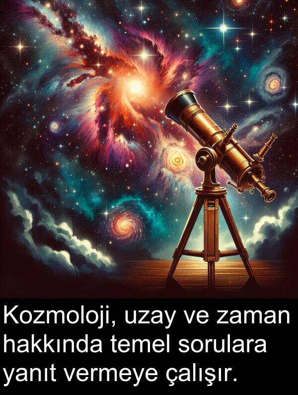 uzay: Kozmoloji, uzay ve zaman hakkında temel sorulara yanıt vermeye çalışır.