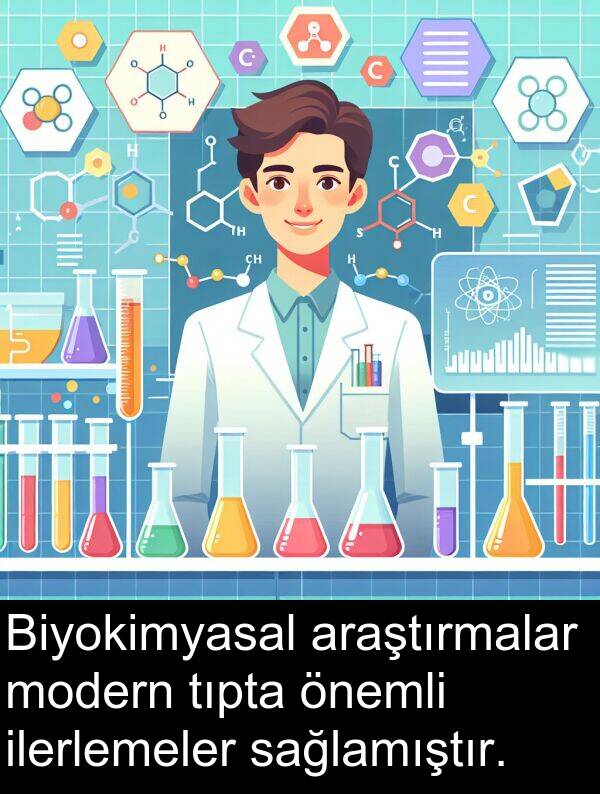 sağlamıştır: Biyokimyasal araştırmalar modern tıpta önemli ilerlemeler sağlamıştır.