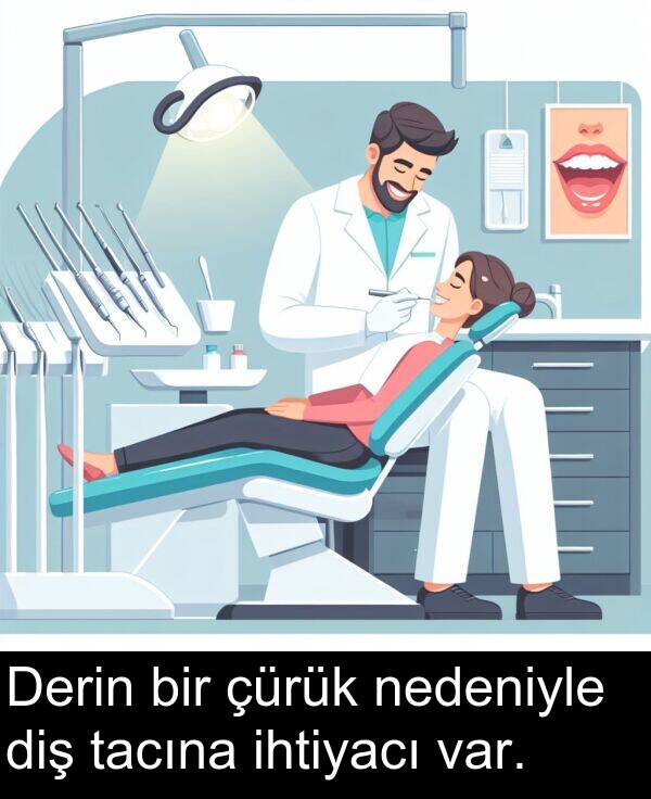 nedeniyle: Derin bir çürük nedeniyle diş tacına ihtiyacı var.