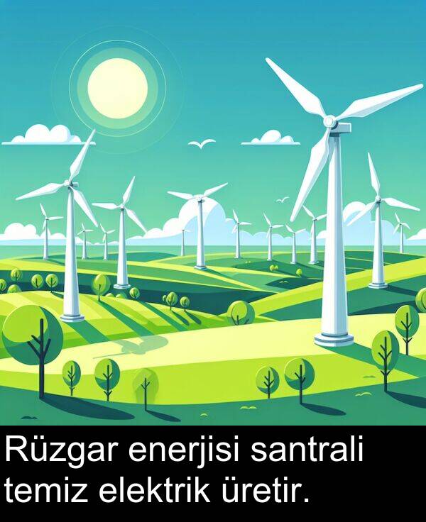 elektrik: Rüzgar enerjisi santrali temiz elektrik üretir.