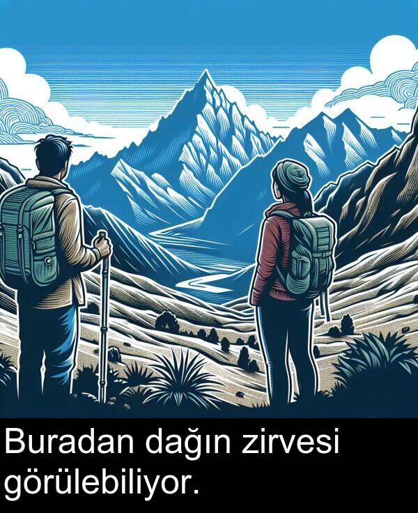 zirvesi: Buradan dağın zirvesi görülebiliyor.