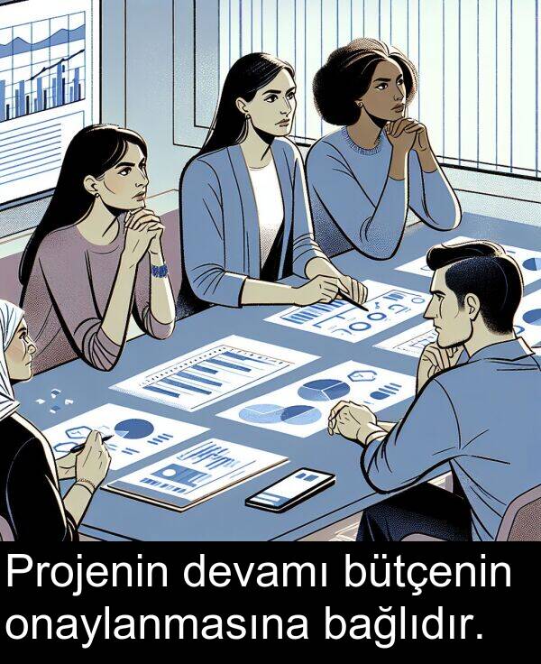 bağlıdır: Projenin devamı bütçenin onaylanmasına bağlıdır.