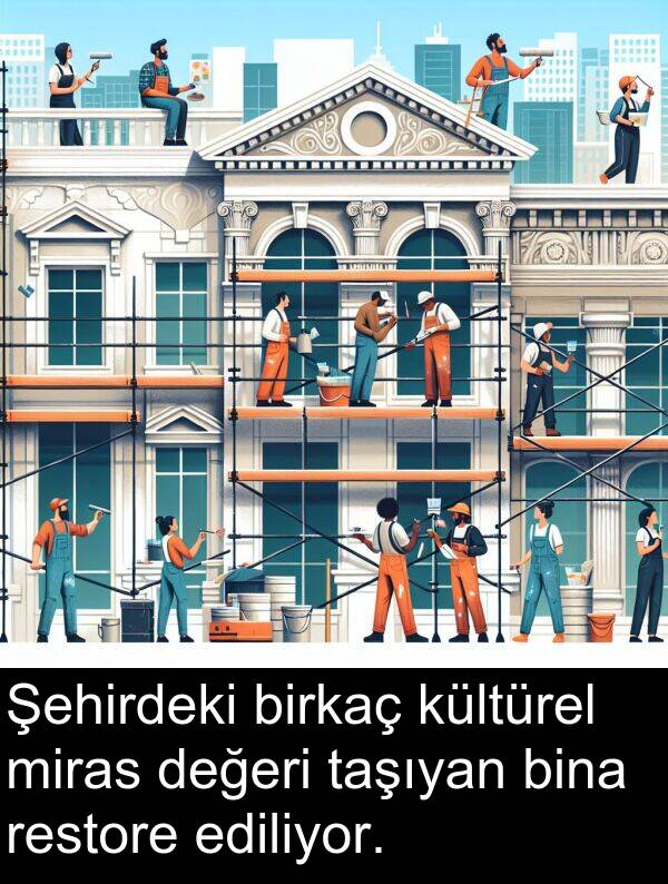 ediliyor: Şehirdeki birkaç kültürel miras değeri taşıyan bina restore ediliyor.
