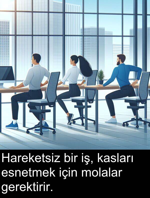 gerektirir: Hareketsiz bir iş, kasları esnetmek için molalar gerektirir.