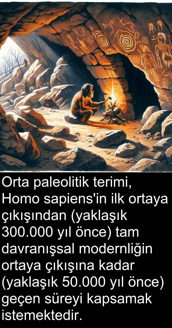 geçen: Orta paleolitik terimi, Homo sapiens'in ilk ortaya çıkışından (yaklaşık 300.000 yıl önce) tam davranışsal modernliğin ortaya çıkışına kadar (yaklaşık 50.000 yıl önce) geçen süreyi kapsamak istemektedir.