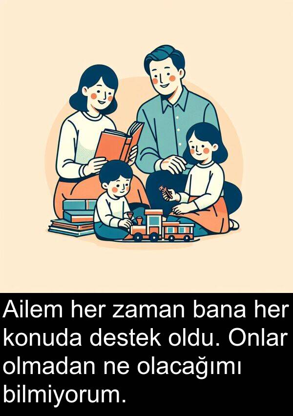 bilmiyorum: Ailem her zaman bana her konuda destek oldu. Onlar olmadan ne olacağımı bilmiyorum.