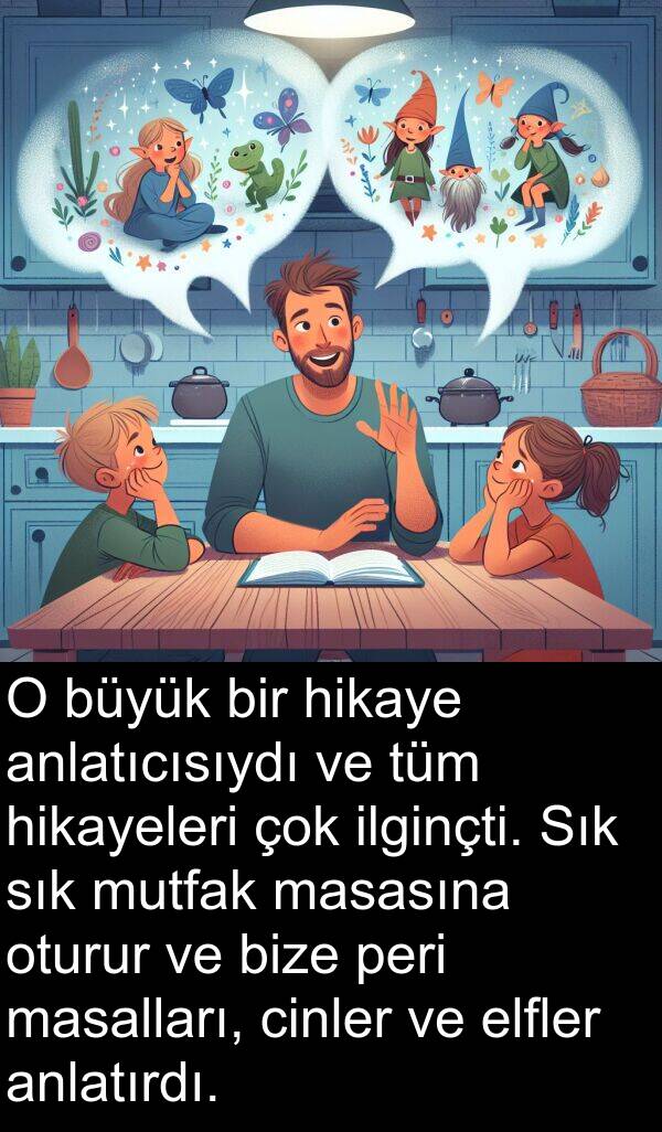 ilginçti: O büyük bir hikaye anlatıcısıydı ve tüm hikayeleri çok ilginçti. Sık sık mutfak masasına oturur ve bize peri masalları, cinler ve elfler anlatırdı.