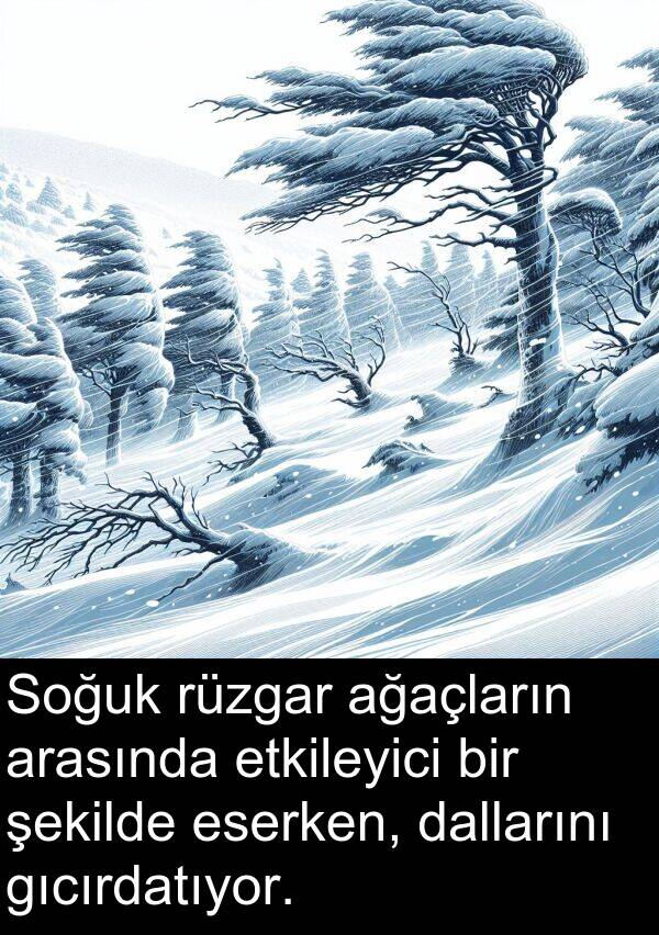 eserken: Soğuk rüzgar ağaçların arasında etkileyici bir şekilde eserken, dallarını gıcırdatıyor.