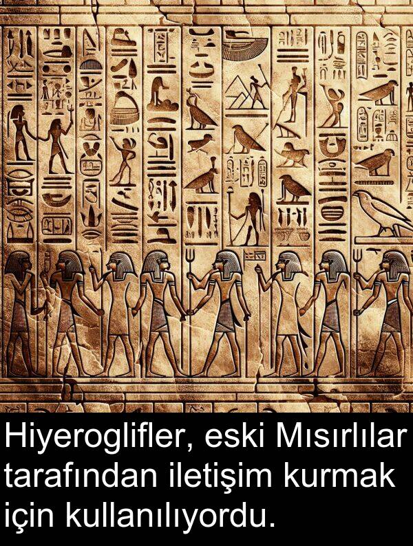kullanılıyordu: Hiyeroglifler, eski Mısırlılar tarafından iletişim kurmak için kullanılıyordu.