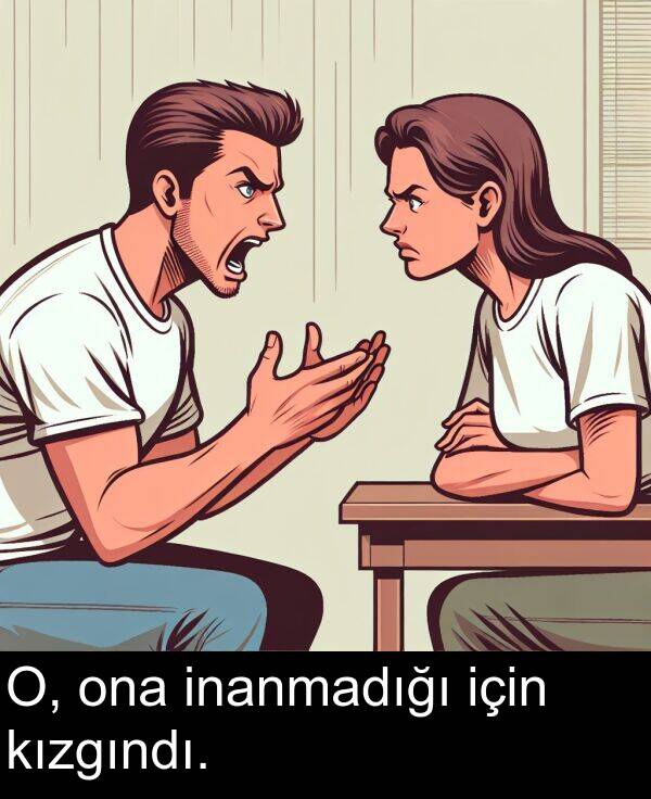 inanmadığı: O, ona inanmadığı için kızgındı.