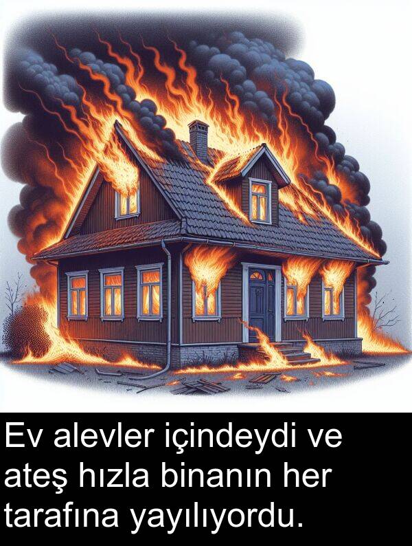 alevler: Ev alevler içindeydi ve ateş hızla binanın her tarafına yayılıyordu.