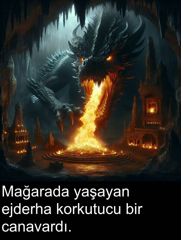 yaşayan: Mağarada yaşayan ejderha korkutucu bir canavardı.