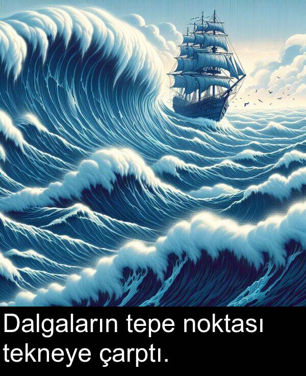 noktası: Dalgaların tepe noktası tekneye çarptı.