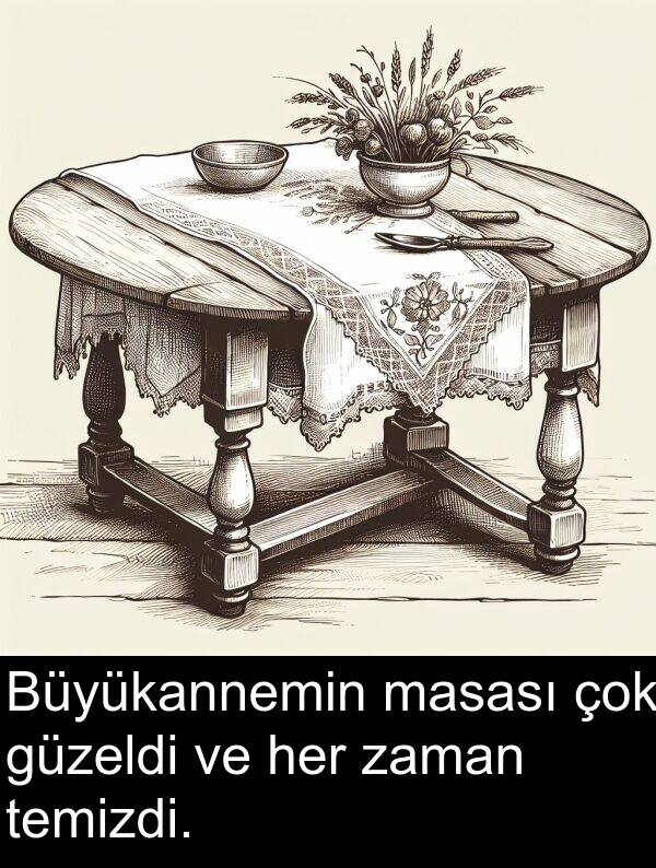 temizdi: Büyükannemin masası çok güzeldi ve her zaman temizdi.