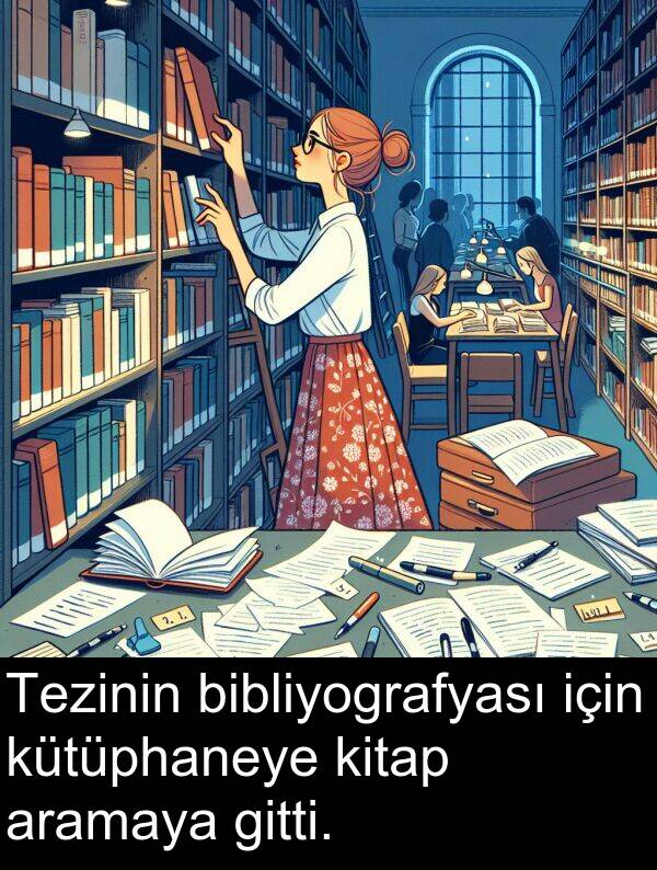 bibliyografyası: Tezinin bibliyografyası için kütüphaneye kitap aramaya gitti.