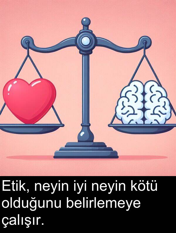 neyin: Etik, neyin iyi neyin kötü olduğunu belirlemeye çalışır.