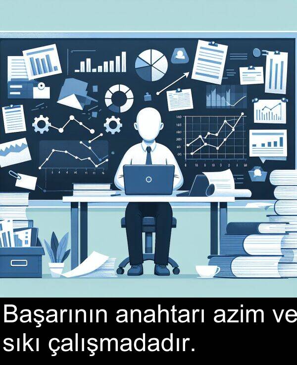çalışmadadır: Başarının anahtarı azim ve sıkı çalışmadadır.
