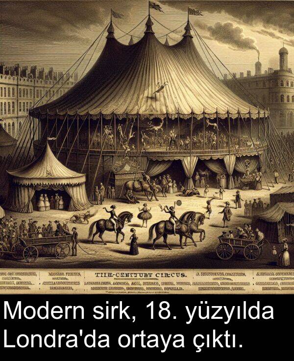 yüzyılda: Modern sirk, 18. yüzyılda Londra'da ortaya çıktı.