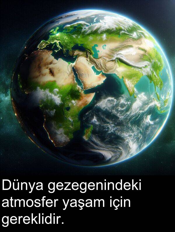 atmosfer: Dünya gezegenindeki atmosfer yaşam için gereklidir.