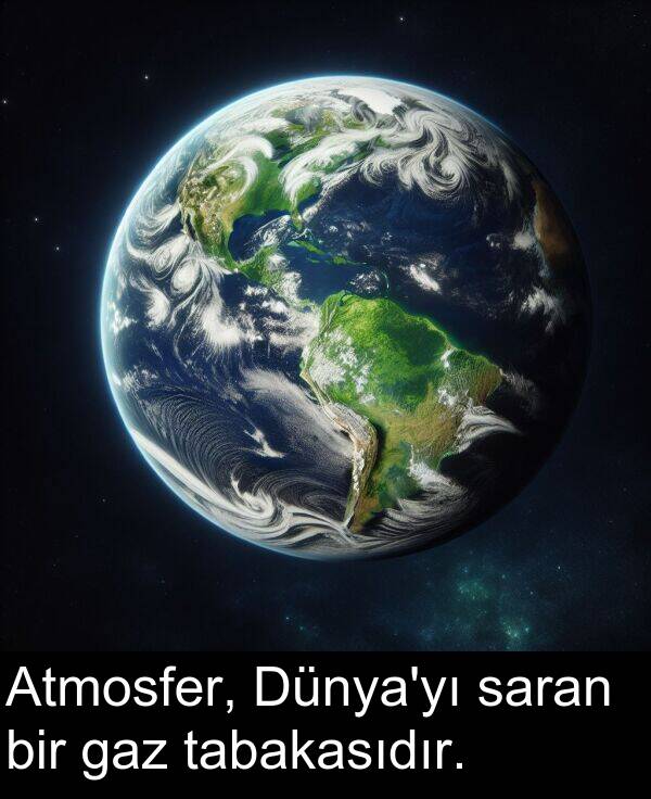 saran: Atmosfer, Dünya'yı saran bir gaz tabakasıdır.