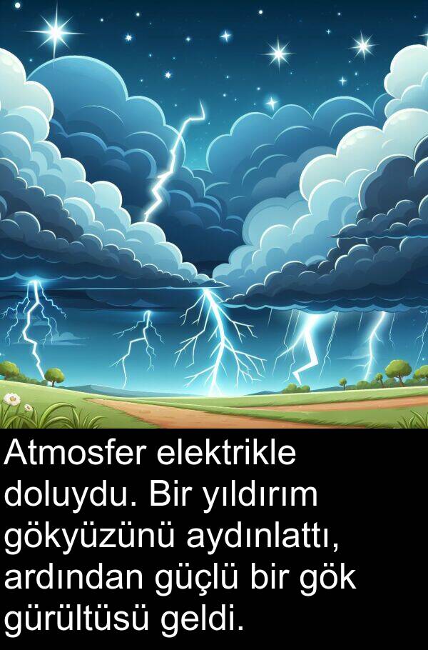 gürültüsü: Atmosfer elektrikle doluydu. Bir yıldırım gökyüzünü aydınlattı, ardından güçlü bir gök gürültüsü geldi.