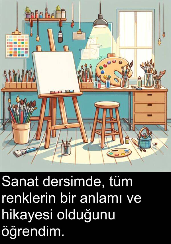 hikayesi: Sanat dersimde, tüm renklerin bir anlamı ve hikayesi olduğunu öğrendim.