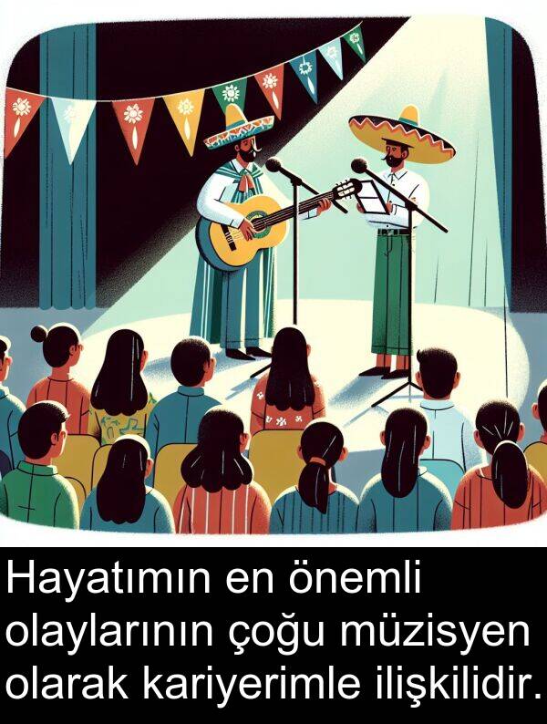 ilişkilidir: Hayatımın en önemli olaylarının çoğu müzisyen olarak kariyerimle ilişkilidir.
