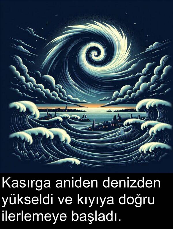 ilerlemeye: Kasırga aniden denizden yükseldi ve kıyıya doğru ilerlemeye başladı.