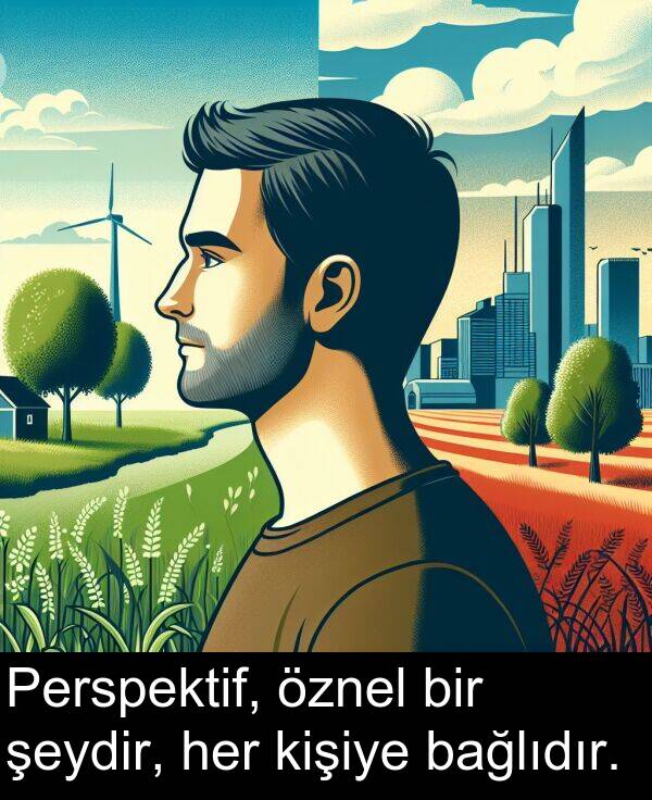 bağlıdır: Perspektif, öznel bir şeydir, her kişiye bağlıdır.