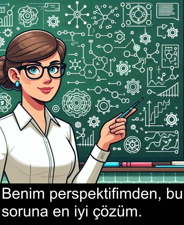 soruna: Benim perspektifimden, bu soruna en iyi çözüm.