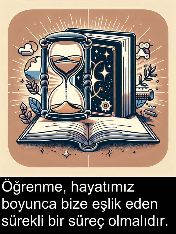 süreç: Öğrenme, hayatımız boyunca bize eşlik eden sürekli bir süreç olmalıdır.