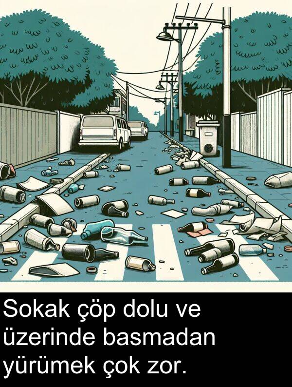 zor: Sokak çöp dolu ve üzerinde basmadan yürümek çok zor.