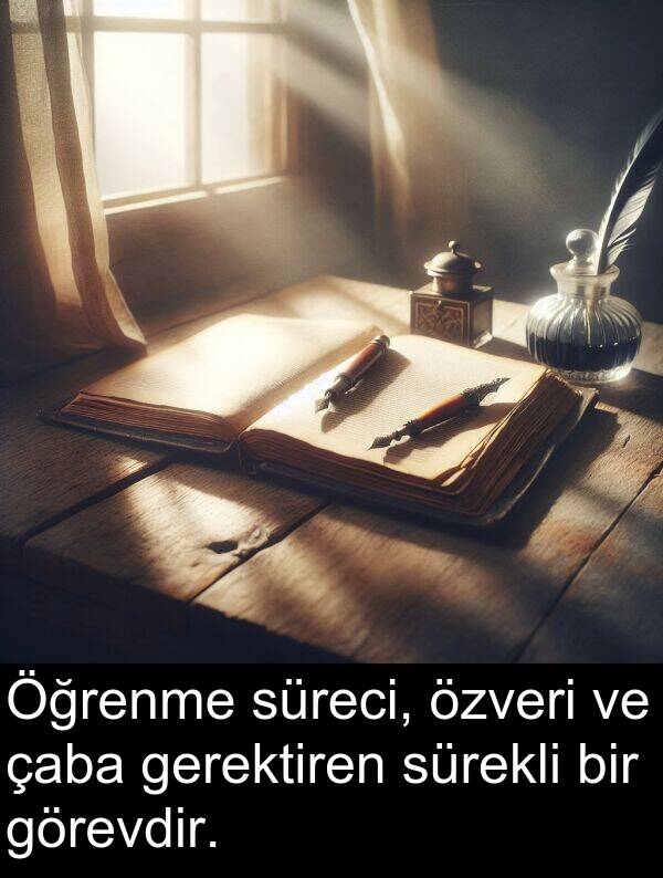 gerektiren: Öğrenme süreci, özveri ve çaba gerektiren sürekli bir görevdir.