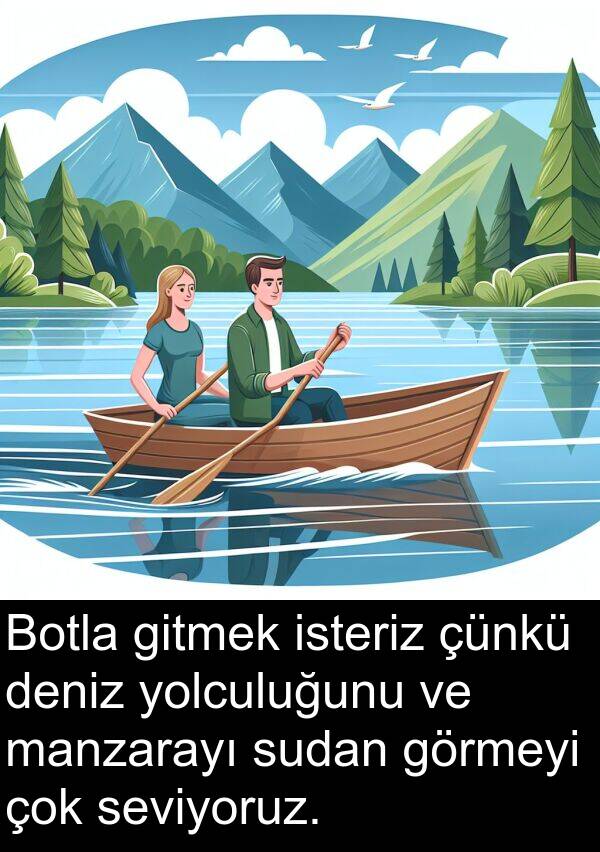 görmeyi: Botla gitmek isteriz çünkü deniz yolculuğunu ve manzarayı sudan görmeyi çok seviyoruz.