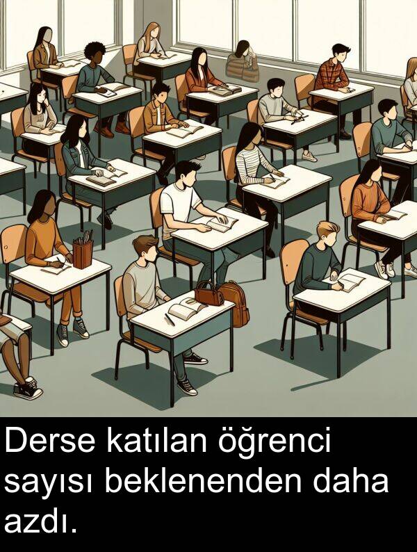 azdı: Derse katılan öğrenci sayısı beklenenden daha azdı.