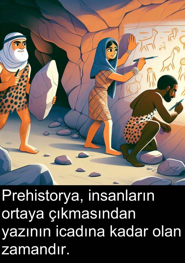 zamandır: Prehistorya, insanların ortaya çıkmasından yazının icadına kadar olan zamandır.