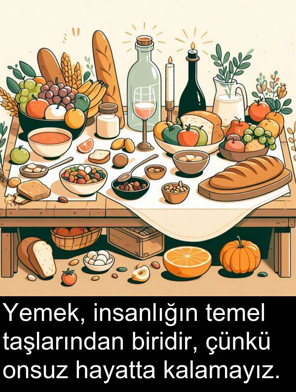 kalamayız: Yemek, insanlığın temel taşlarından biridir, çünkü onsuz hayatta kalamayız.