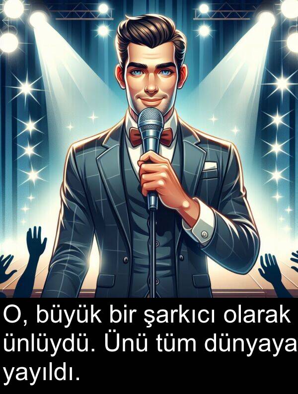tüm: O, büyük bir şarkıcı olarak ünlüydü. Ünü tüm dünyaya yayıldı.