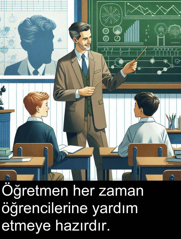 yardım: Öğretmen her zaman öğrencilerine yardım etmeye hazırdır.