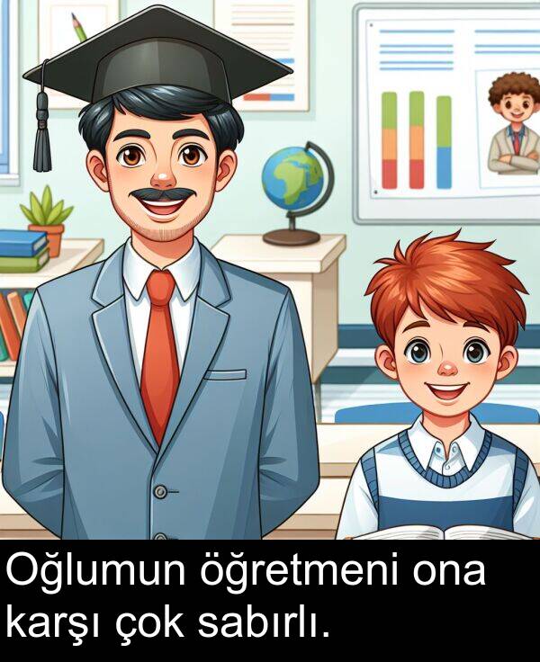 sabırlı: Oğlumun öğretmeni ona karşı çok sabırlı.