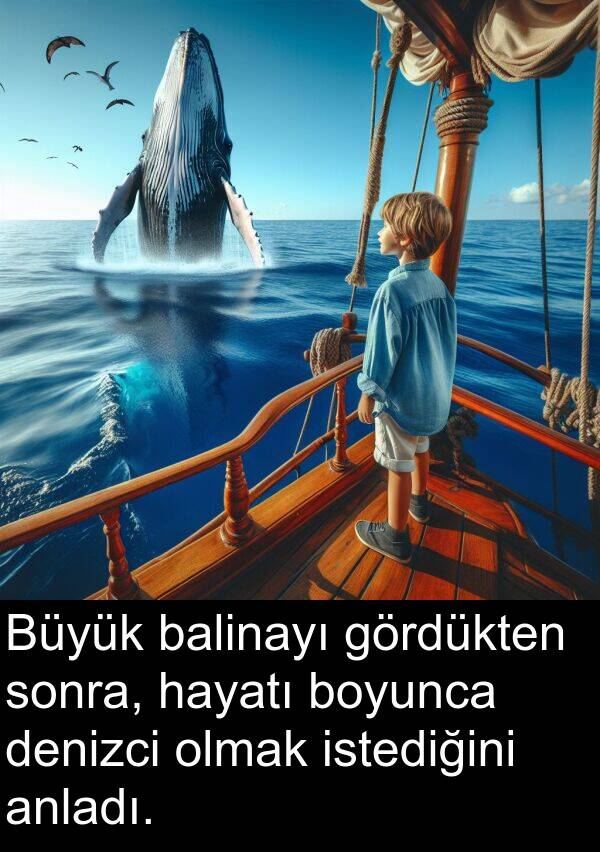 boyunca: Büyük balinayı gördükten sonra, hayatı boyunca denizci olmak istediğini anladı.