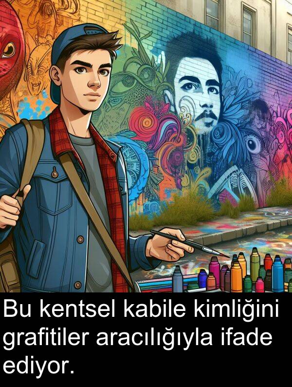 kabile: Bu kentsel kabile kimliğini grafitiler aracılığıyla ifade ediyor.