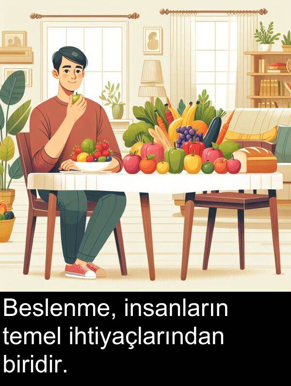 insanların: Beslenme, insanların temel ihtiyaçlarından biridir.