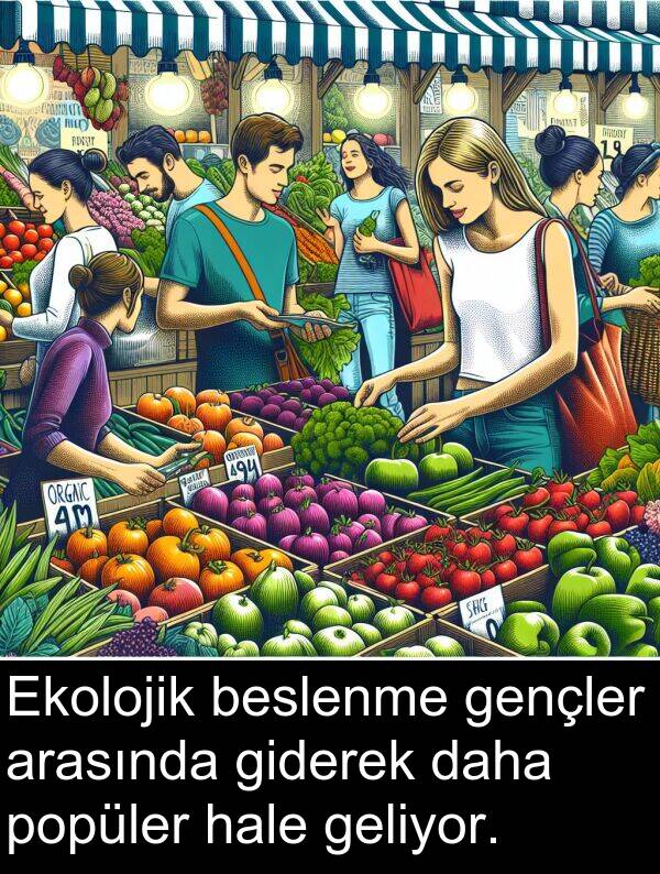 geliyor: Ekolojik beslenme gençler arasında giderek daha popüler hale geliyor.