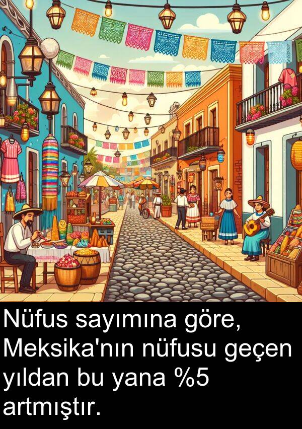 nüfusu: Nüfus sayımına göre, Meksika'nın nüfusu geçen yıldan bu yana %5 artmıştır.