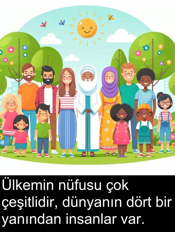 yanından: Ülkemin nüfusu çok çeşitlidir, dünyanın dört bir yanından insanlar var.