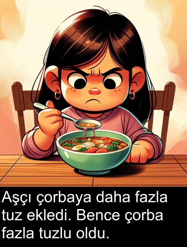fazla: Aşçı çorbaya daha fazla tuz ekledi. Bence çorba fazla tuzlu oldu.