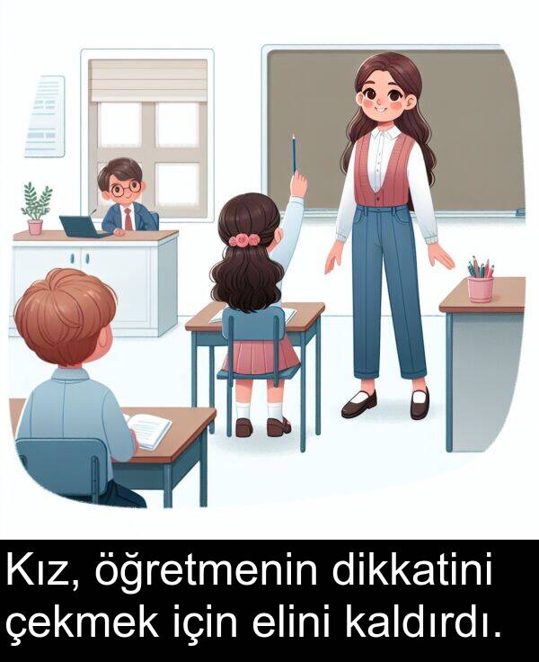 kaldırdı: Kız, öğretmenin dikkatini çekmek için elini kaldırdı.